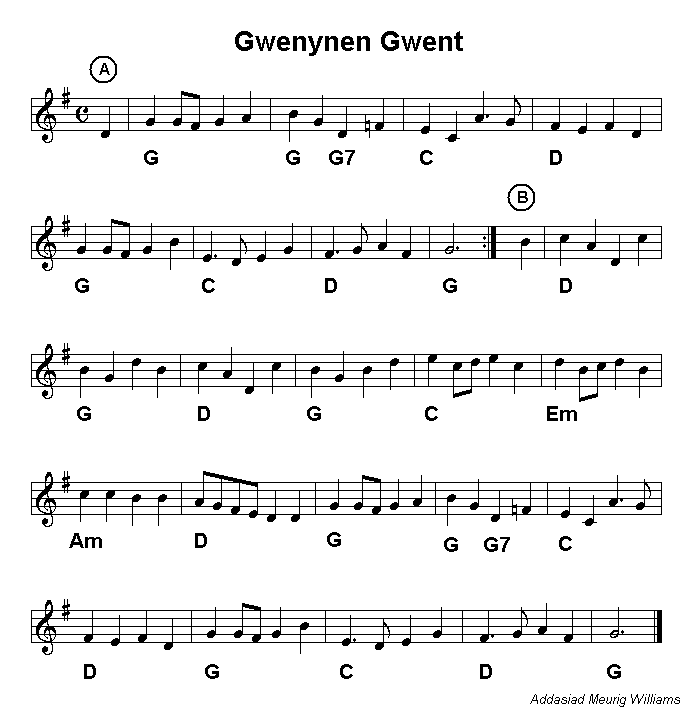 Gwenynen Gwent
