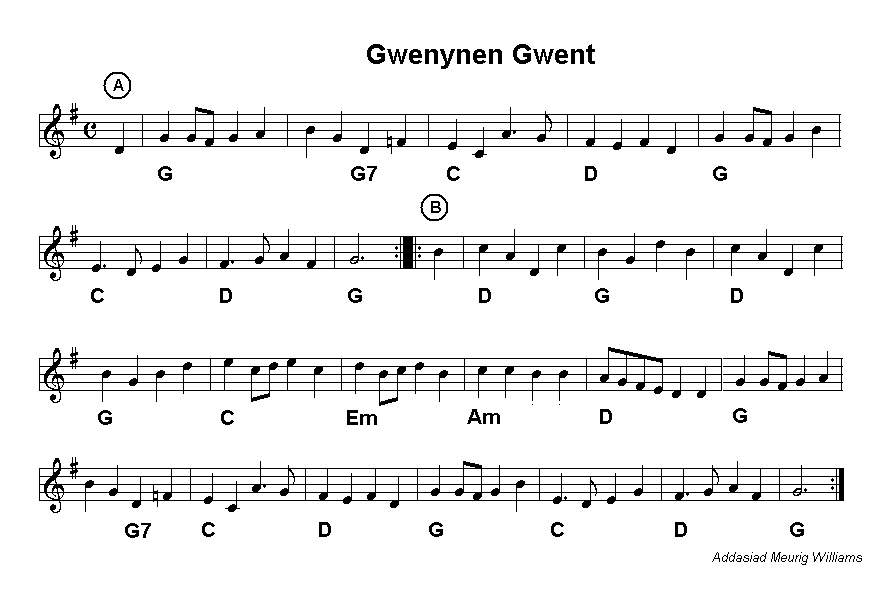Gwenynen Gwent