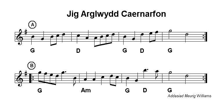 Jig Arglwydd Caernarfon