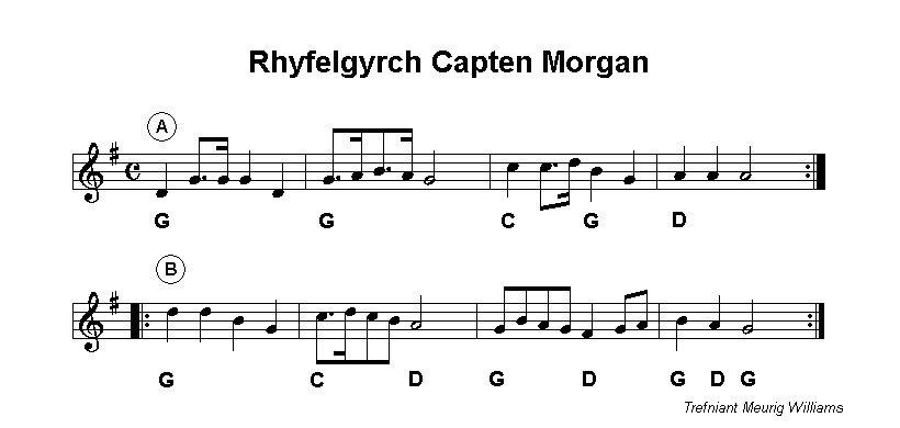 Capten Morgan